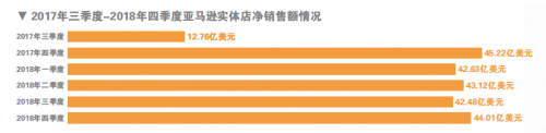 微信截图_20190403002835